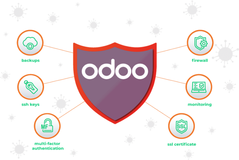 Odoo Security